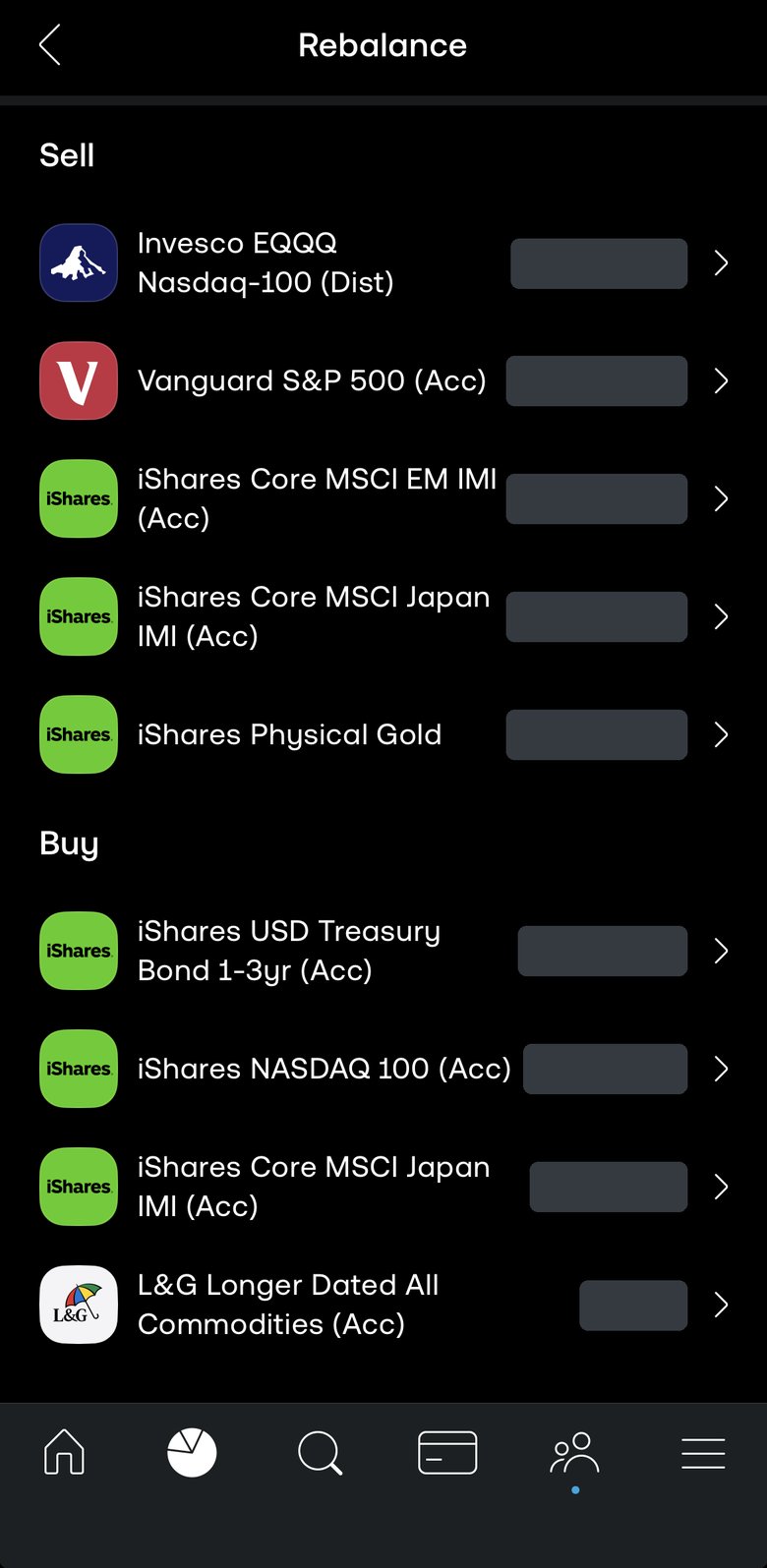 Trading 212의 리밸런싱 내역. 매도: Invesco EQQQ Nasdaq-100(Dist), Vanguard S&P 500(Acc), iShares Core MSCI EM IMI(Acc), iShares Core MSCI Japan IMI(Acc), iShares Physical Gold. 매수: iShares USD Treasury Bond 1-3yr(Acc), iShares NASDAQ 100(Acc), iShares Core MSCI Japan IMI(Acc), L&G Longer Dated All Commodities(Acc). 금액은 가렸습니다.
